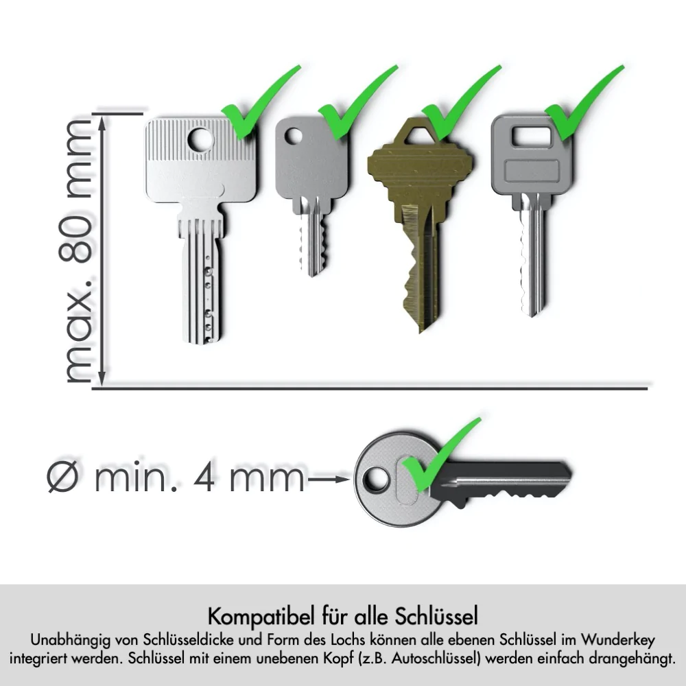 Wunderkey Classic Black - Organizator de key [5]
