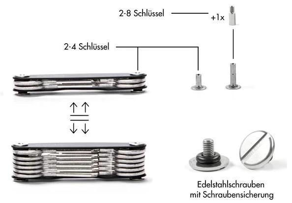 Wunderkey Olive - Organizator de key [4]