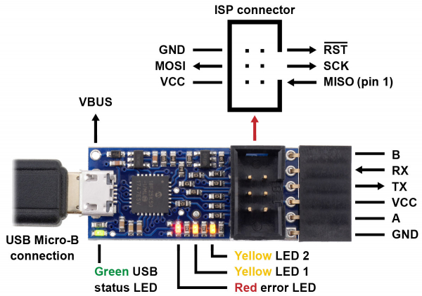 Pololu USB AVR Programmer v2.1 [6]