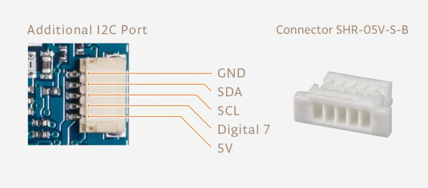 Shield Arduino MKR GPS [3]