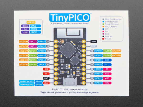 Adafruit TinyPICO placa dezvoltare ESP32 [5]