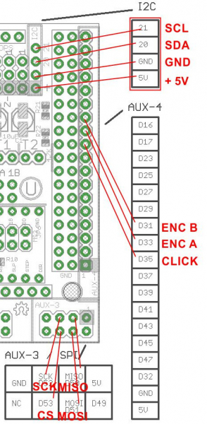 Controller SDCARD / LCD pentru imprimanta 3D [1]