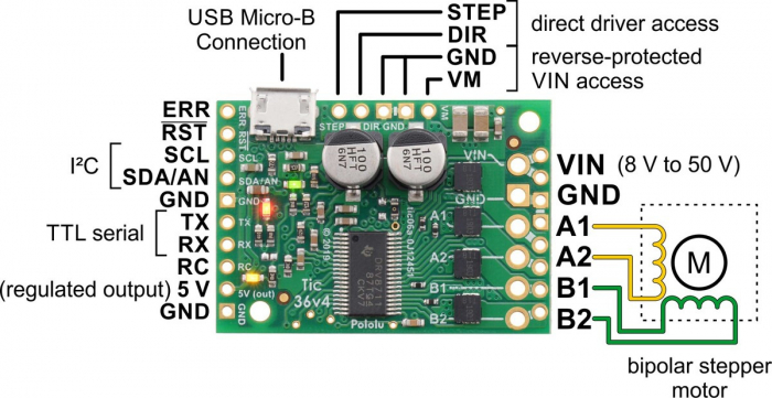 Controler motor stepper Pololu Tic 36v4 USB [6]