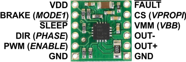 Driver motor DRV8801 [3]