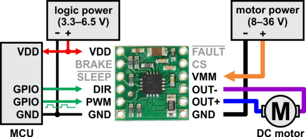 Driver motor DRV8801 [4]