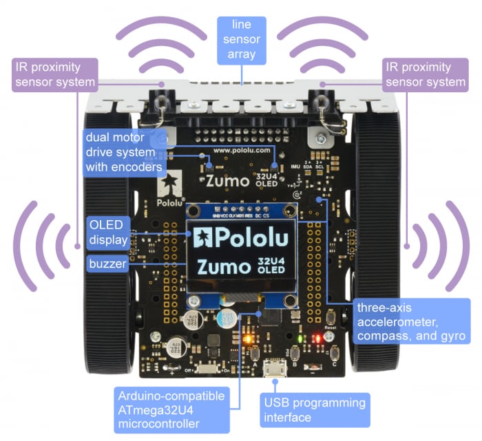 Kit robot Zumo 32U4 OLED (fara motoare) [3]