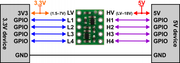 Logic Level Convertor, 4-Canale, Bidirectional [4]