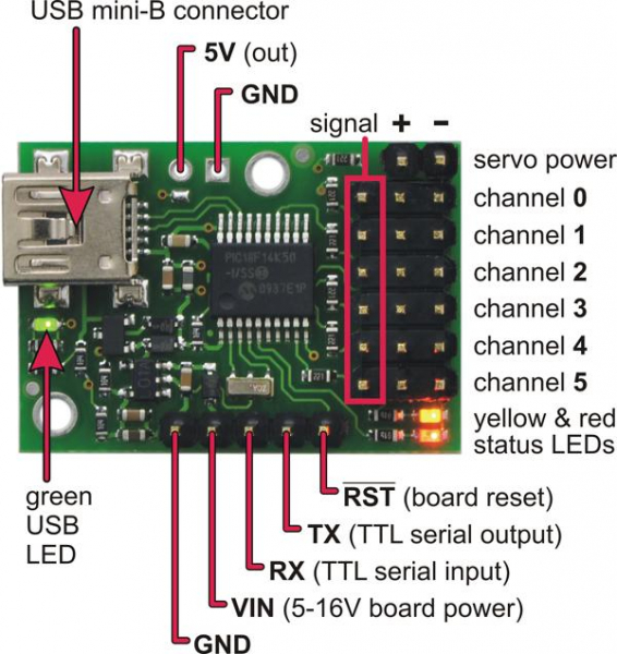 Controller servo 6 canale USB Micro Maestro [2]