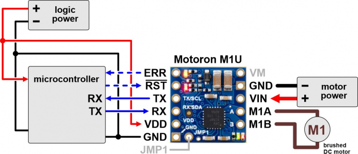 Motoron M1U550 Single Serial Motor Controller [3]