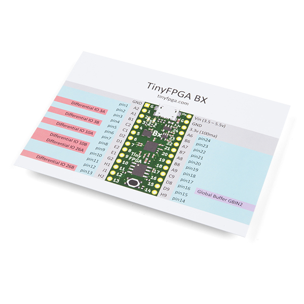 Placa dezvoltare TinyFPGA BX [5]