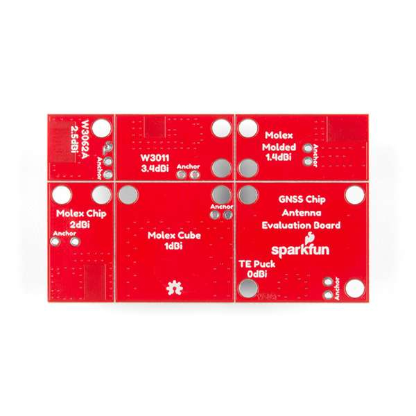 Placa evaluare cu 6 antene SparkFun [3]