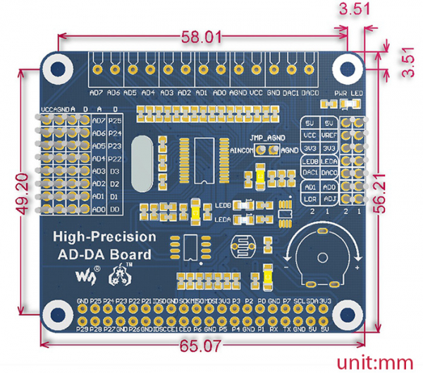 Placa expansiune de inalta precizie AD/DA pentru Raspberry Pi [7]