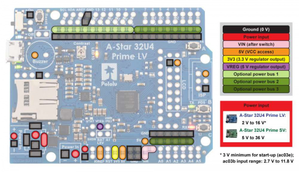 Placa Pololu A-Star 32U4 Prime LV cu microSD [5]