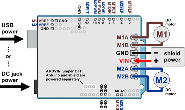 Pololu Dual G2 High-Power Motor Driver 18v18 Shield pentru Arduino [6]