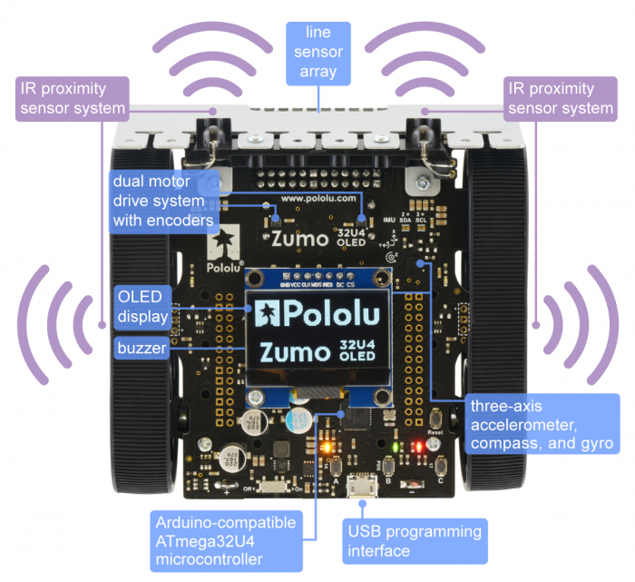Robot Zumo 32U4 OLED (asamblat cu motoare HP 50:1) [2]