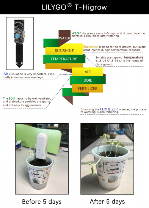 Senzor calitatea solului TTGO T-Higrow [4]