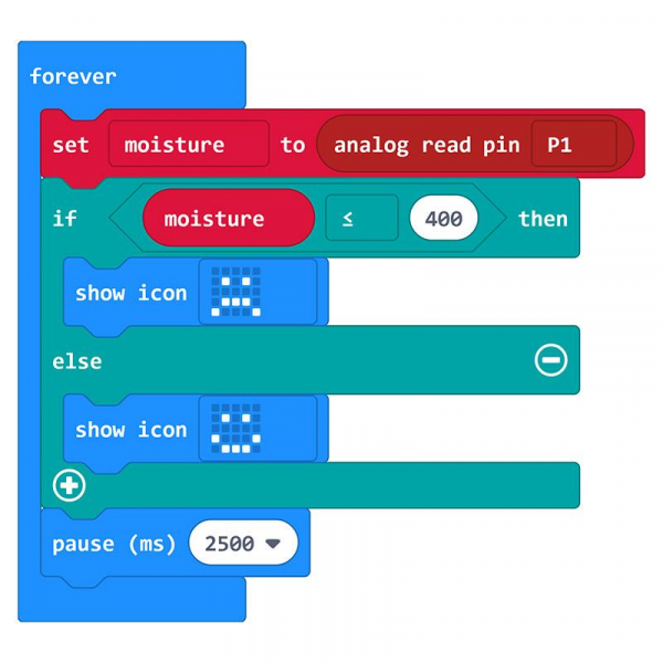 Senzor umiditatea solului Kitronik Prong pentru BBC micro:bit [3]