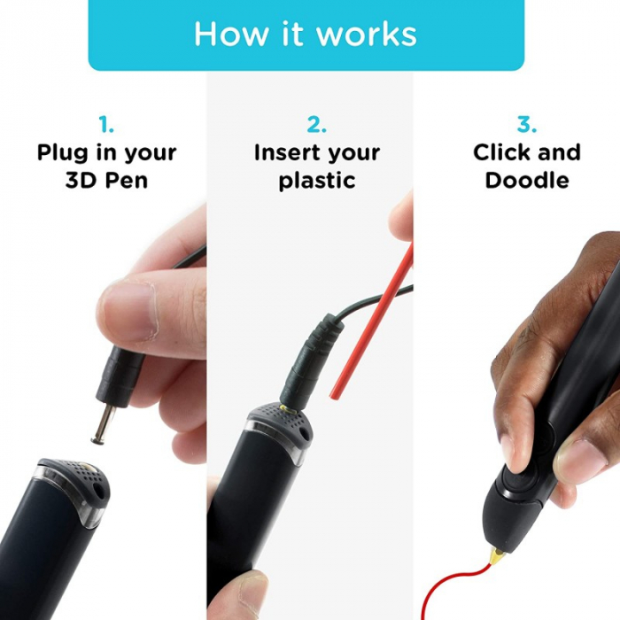 Set creion 3D 3Doodler Create+ Essential v2020 [3]