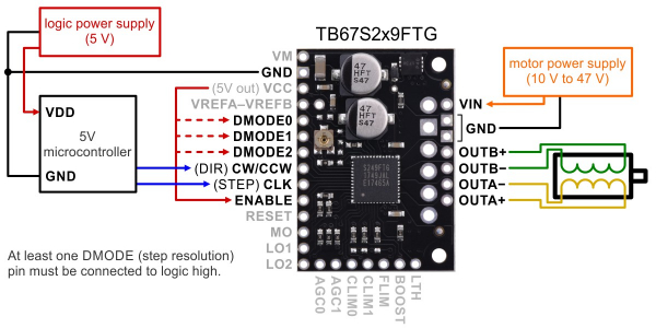 Driver de motor stepper TB67S249FTG [5]