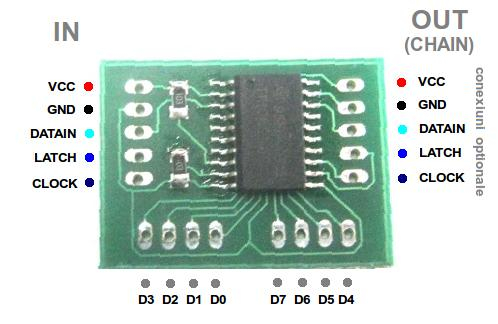 Driver 8 Led-uri 150 mA pe Canal, Inlantuibil [3]
