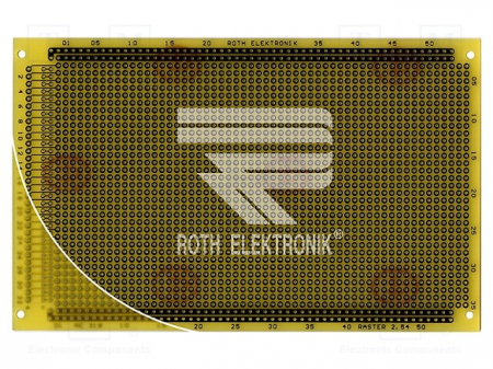 Fara Categorie - Placa: universala; singură fata,prototip; W: 100mm; L: 160mm
