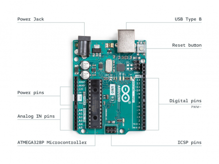 Arduino Starter kit [5]