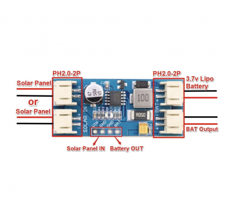 CN3791 modul incarcator solar MPPT de 6V [1]
