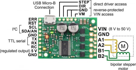 Controler motor stepper Pololu Tic 36v4 USB [5]