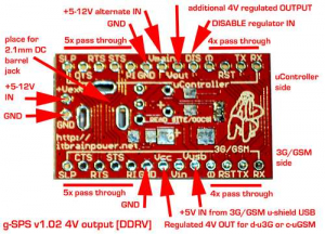 Sursa Comutatie g-SPS 4V [DDRV] pentru d-u3G / c-uGSM [2]