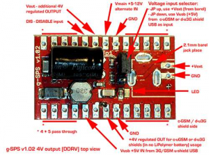 Sursa Comutatie g-SPS 4V [DDRV] pentru d-u3G / c-uGSM [1]