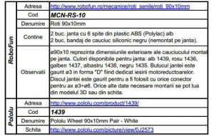 Roti 90x10mm - Negre [6]