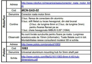 Conector roata motor 6 mm [6]