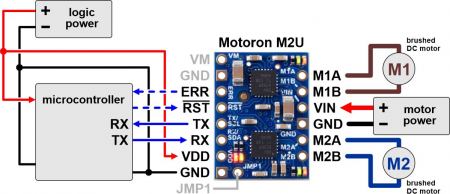 Motoron M2U550 Dual Serial Motor Controller [3]
