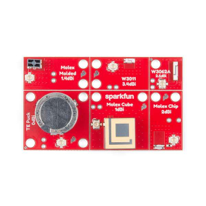 Placa evaluare cu 6 antene SparkFun [3]