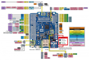 Placa Pololu A-Star 32U4 Prime LV cu microSD [3]