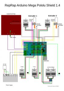 Kit Complet Electronica Prusa I3 [8]