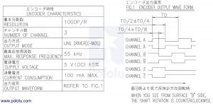 Sanyo Pancake Stepper Motor cu Encoder: Bipolar, 200 Steps/Rev, 42×24.5mm, 3.5V, 1 A/Faza, 4000 CPR [5]