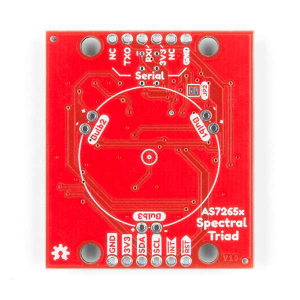 Senzor spectroscopie SparkFun Triad AS7265x (Qwiic) [3]