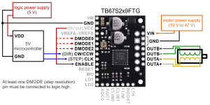 Driver de motor stepper TB67S249FTG [4]