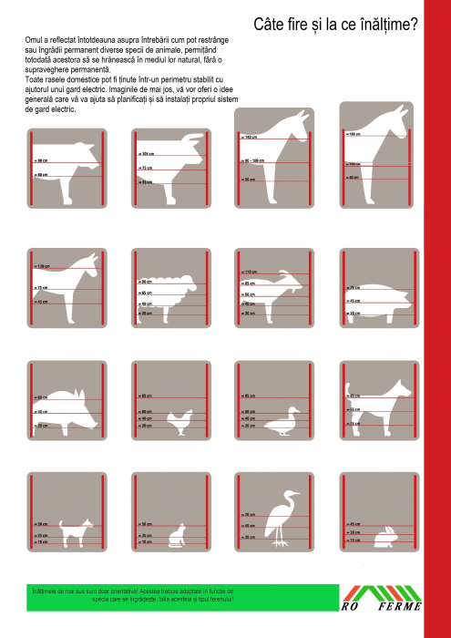 Banda gard electric 40 mm x 200 m , 8 lite - ALB [2]