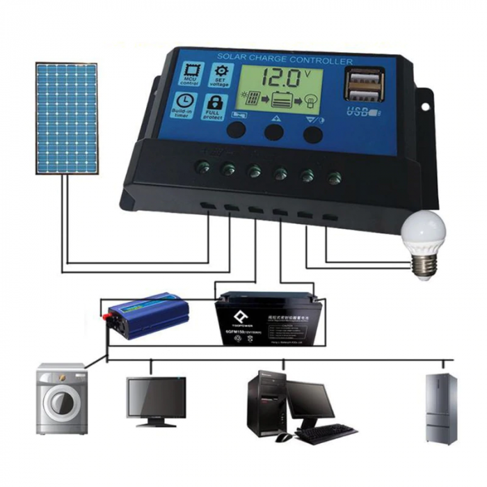 Regulator solar incarcare 12/24 VDC, 30A, cu USB [2]