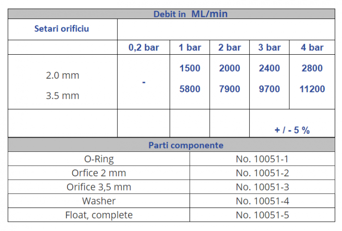 Robinet plutitor pentru adapatori, inox [2]