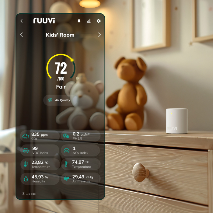 Ruuvi Air - Monitorizarea calității aerului din interiorul locuinței sau a spațiului de lucru [10]