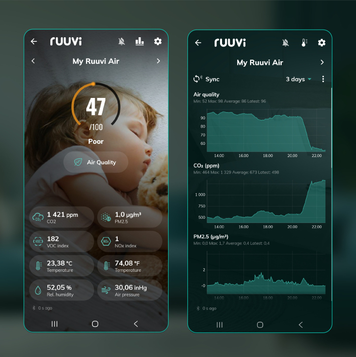 Ruuvi Air - Monitorizarea calității aerului din interiorul locuinței sau a spațiului de lucru [19]