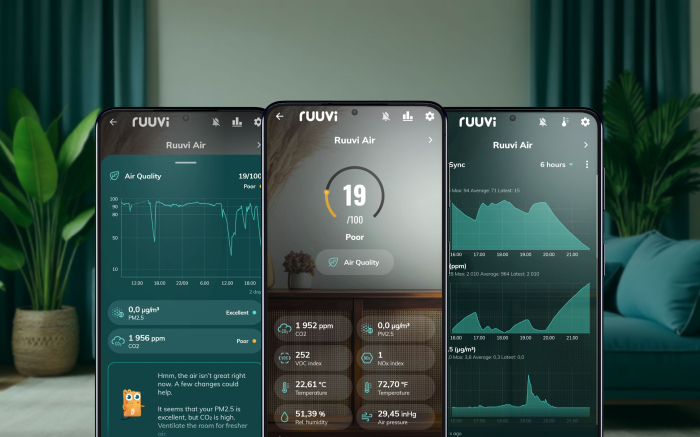 Ruuvi Air - Monitorizarea calității aerului din interiorul locuinței sau a spațiului de lucru [2]