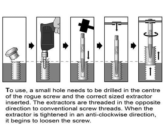 Set extractor suruburi TOPTUL [2]