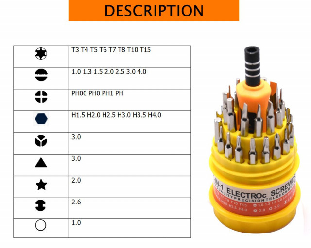 Set Surubelnite de Precizie de 31 Bucati [3]
