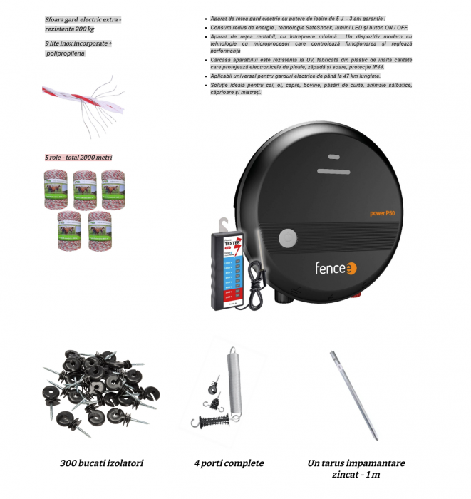 Sistem gard electric ursi si mistreti [1]