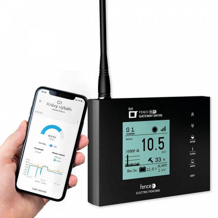 WiFi GATEWAY GW100 pentru DUO RF PDX si DUO RF EDX [2]