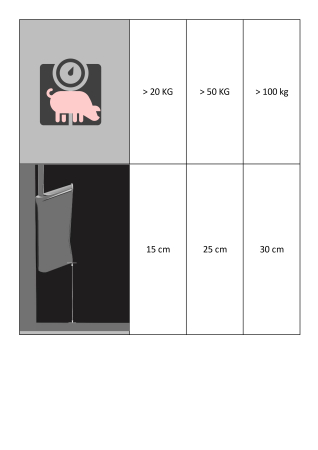 Adapatoare automata, porci la ingrasat pana la 110 kg, inox [3]